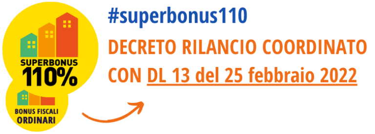 Superbonus 110% E Decreto Semplificazioni: Testo Coordinato DL 34/2020 ...